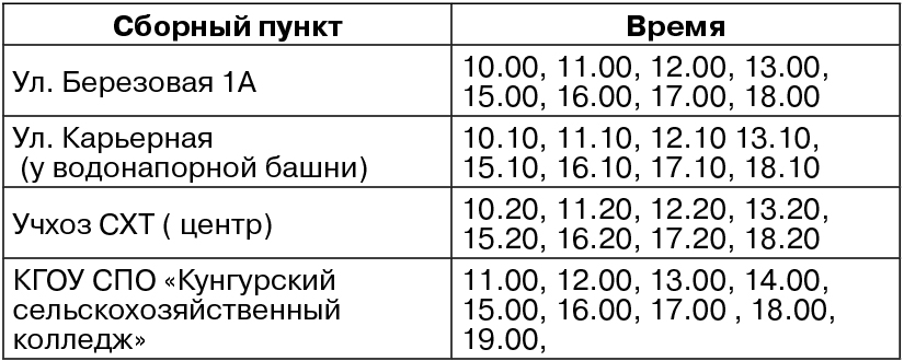 Расписание автобусов 10 кунгур