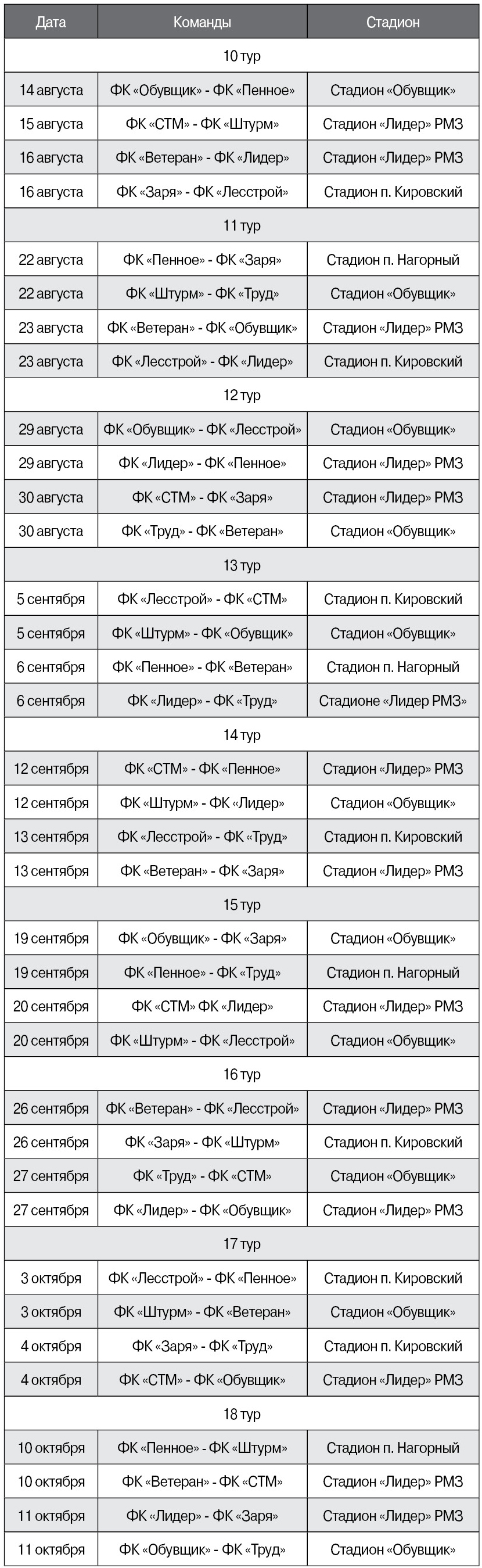 НОВОСТИ - Календарь игр Чемпионата Кунгурского округа по футболу 2023 года  (второй круг)